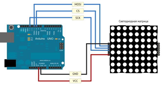 uno-sfe-matrix_bb-inkskp-4.png