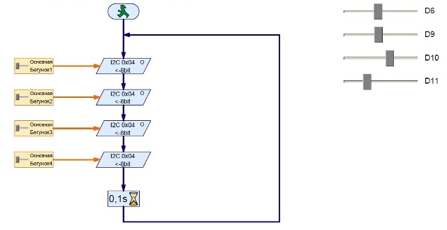 tx-servo-1.jpg