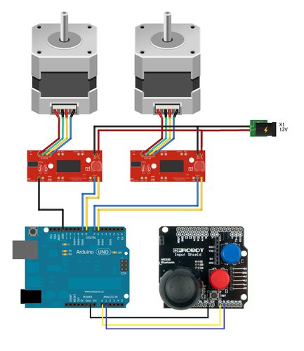 stepper-joystick_bb-1.jpg