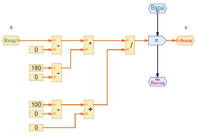 tx-servo-usound-2.jpg