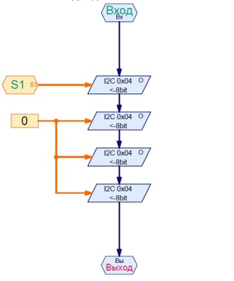 tx-servo-usound-3.jpg
