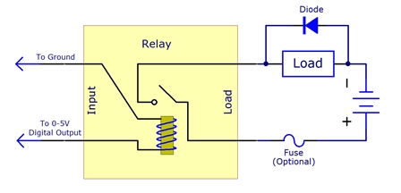 Mechanical_relay_diode.jpg