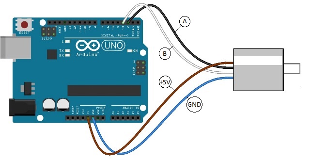 encoder-connect-03.jpg