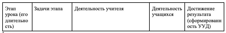 Снимок экрана 2022-09-08 в 21.09.28.png