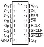 Выходной сдвиговый регистр 8 бит - 74HC595