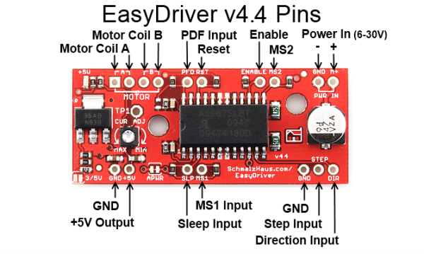 EasyDriver_V44_Description.png