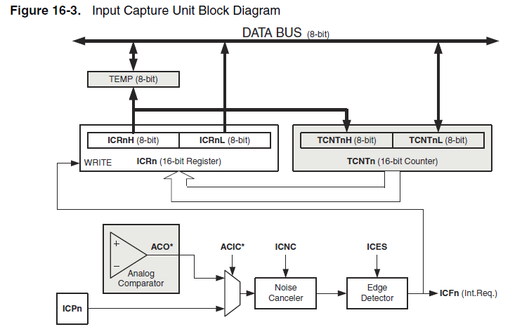 IC Unit.png