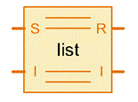 List.PNG